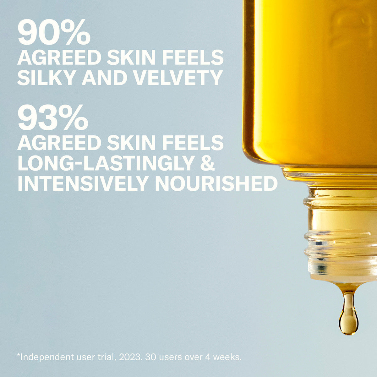 Comforting Dry Oil - 100ml