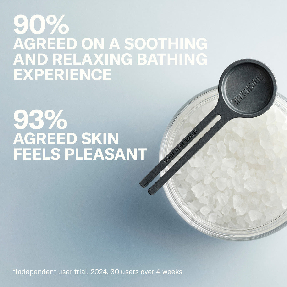 Relaxing Bath Salts - 450g