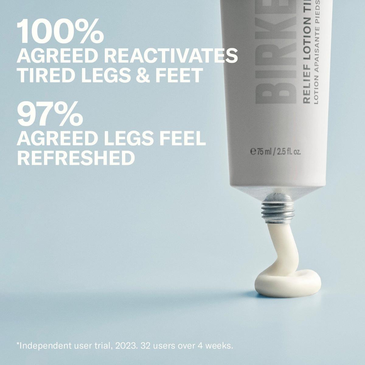 Relief Lotion Tired Leg & Foot