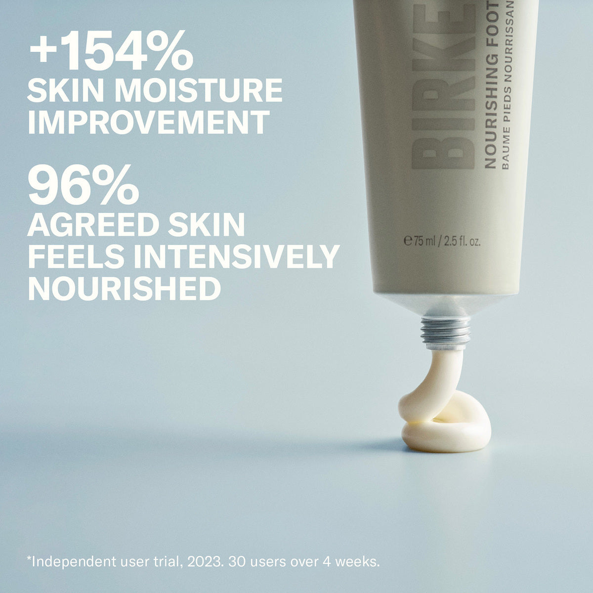 Nourishing Foot Balm - 75ml